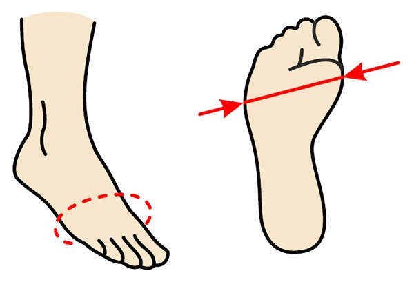 Таблица размеров